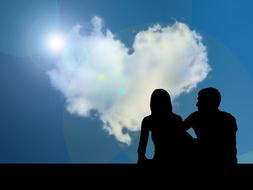 Day Heart sky