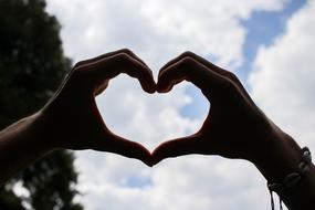 Hand Heart Form sky