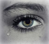 Eye Tear Cry face