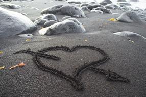 monochrome photo of Heart on Sand