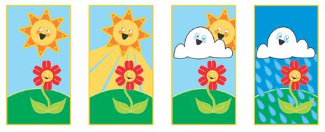 clipart of weather sign