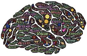 brain mind presence mindset drawing