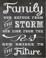 family lettering in chalk on a blackboard