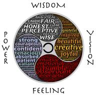 wisdom power vision drawing