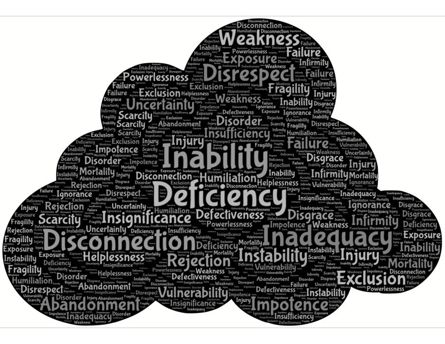 cloud of insecurity negativity fears