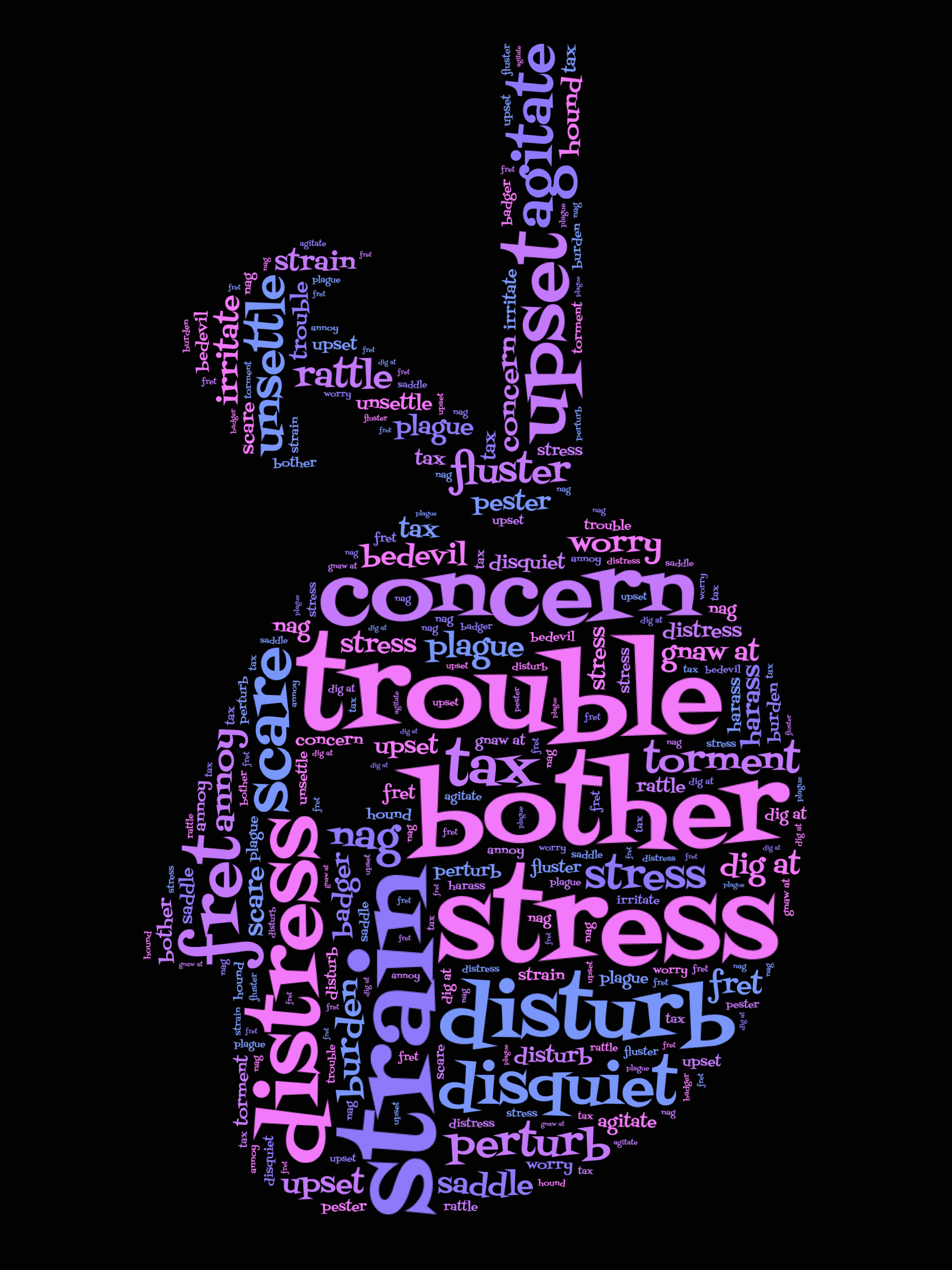Stress pressure. Стресс. Стресс слово. Worry Trouble bother mess разница. Disturb bother worry Trouble.