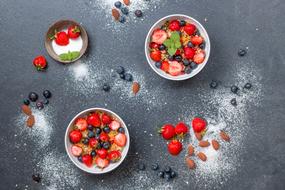 MÃ¼esli Breakfast