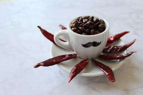 Coffee Chilli Beans