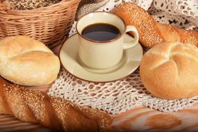 scones and black coffee for breakfast