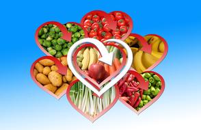 healthy fruit vegetables