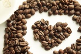 Coffee Caffeine Espresso