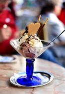 Ice Cream Sundae
