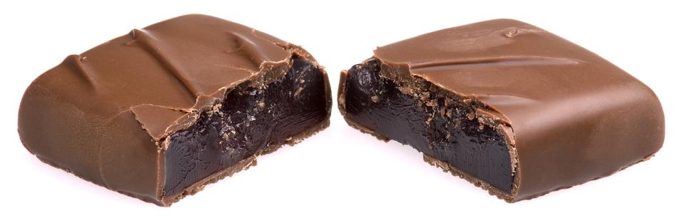 Chocolate Candy Sugar