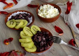 fruits and cottage cheese