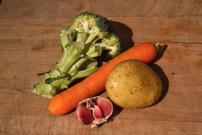 Food Cooking ingridients