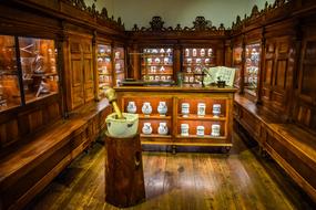 Museum Science And Technology