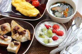 Breakfast Nutrition