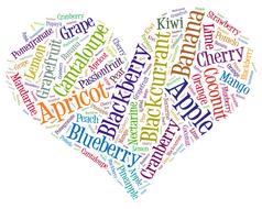 tag cloud heart health drawing