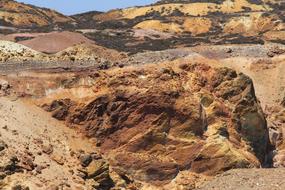 Parys Mountain, scenic landscape, uk, wales, Anglesey