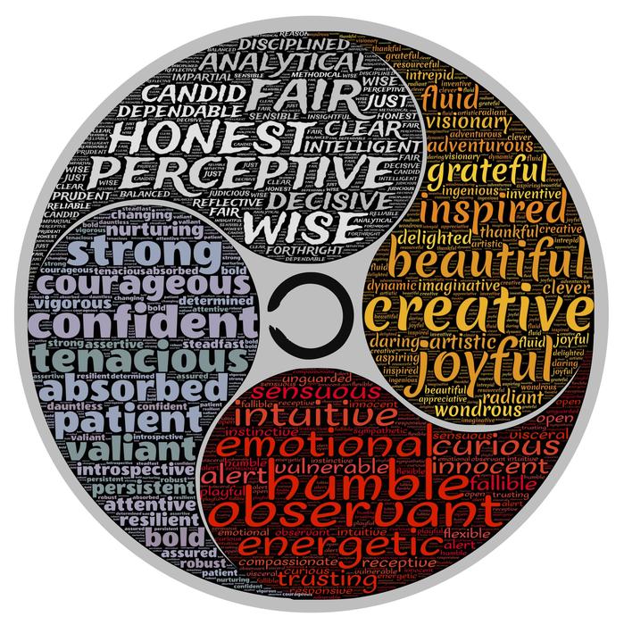 person character disk text