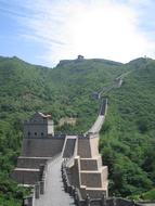 top view of The Great Wall Of China, path through forested hills