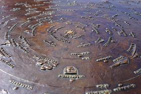 Beautiful and patterned information board, on the Breitenstein in Germany