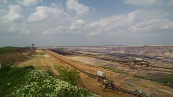 panoramic view of the Garzweiler quarry