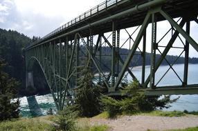 Bridge construction, above the beautiful, turquoise river, among the green plants