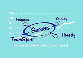 "Success" words, with the arrows, and white graph, at turquoise background, clipart