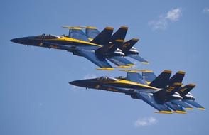 Blue Angels Navy Precision performance