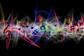 music particles