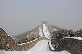 landscape of the great wall of china at Winter Snow Nature