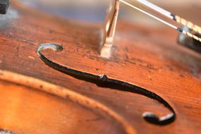 F-Hole Strings