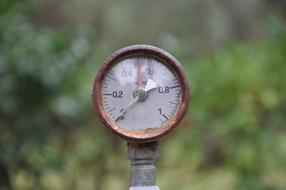 Gauge Technology