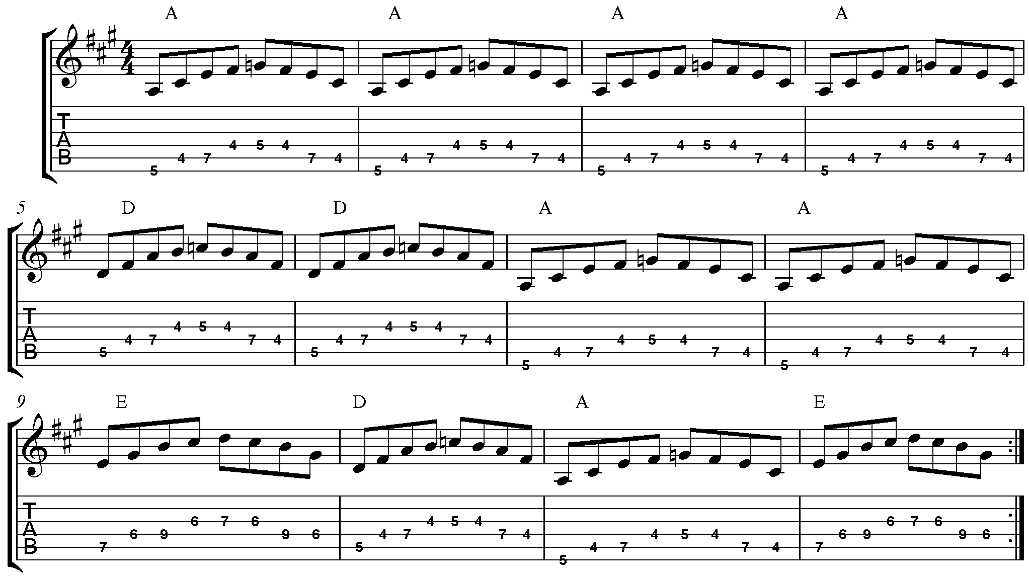 stickies song stickies song