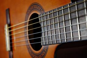 Guitar strings, perspective