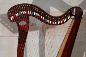 Harp Plucked String