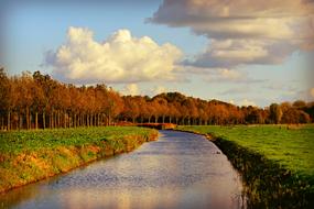 landscape of Canal Waterway and countryside