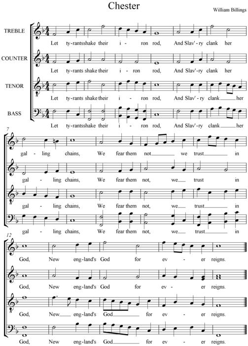 background with music sheet