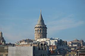 Galata Tower city