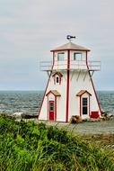 landscape of Lighthouse House on coast and Sky
