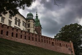 Wawel in Krakow