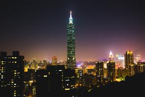 Taipei Cityscape