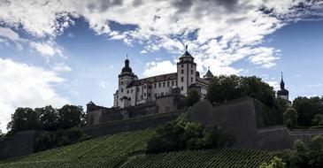 ravishing Fortress WÃ¼rzburg