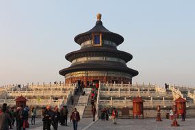 Beijing Temple Of Heaven
