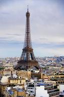 Eiffel Tower as a symbol of paris