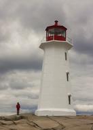 Lighthouse Red White house