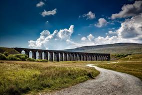 Ribblehead Viaduct road