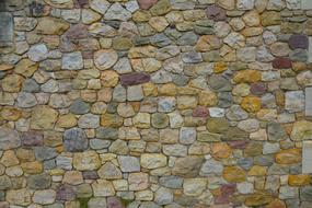 Wall Cobblestone