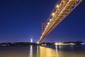 absolutely beautiful Abril Bridge Tejo